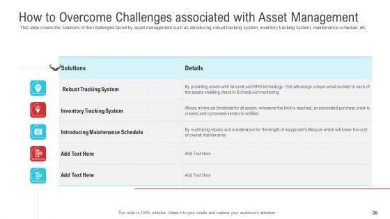 Enterprise_System_For_Business_Administration_Ppt_PowerPoint_Presentation_Complete_Deck_With_Slides_Slide_20.jpg