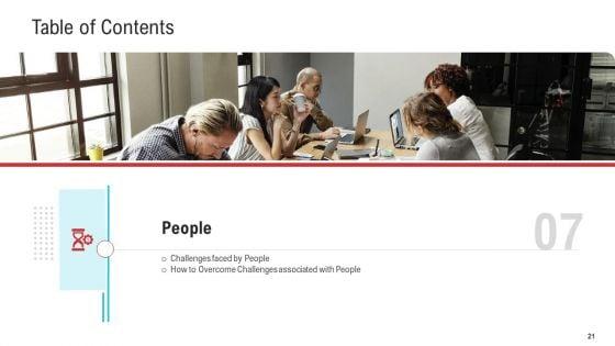 Enterprise_System_For_Business_Administration_Ppt_PowerPoint_Presentation_Complete_Deck_With_Slides_Slide_21.jpg