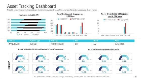 Enterprise_System_For_Business_Administration_Ppt_PowerPoint_Presentation_Complete_Deck_With_Slides_Slide_26.jpg