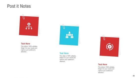 Enterprise_System_For_Business_Administration_Ppt_PowerPoint_Presentation_Complete_Deck_With_Slides_Slide_33.jpg