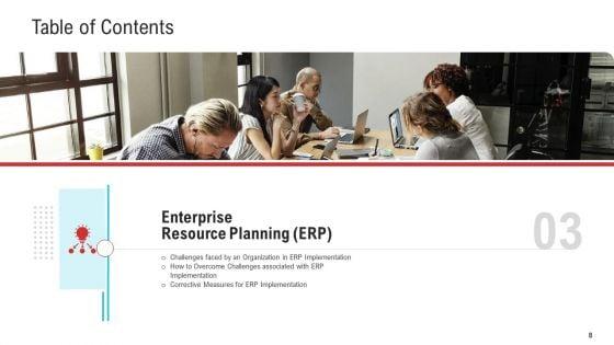 Enterprise_System_For_Business_Administration_Ppt_PowerPoint_Presentation_Complete_Deck_With_Slides_Slide_8.jpg