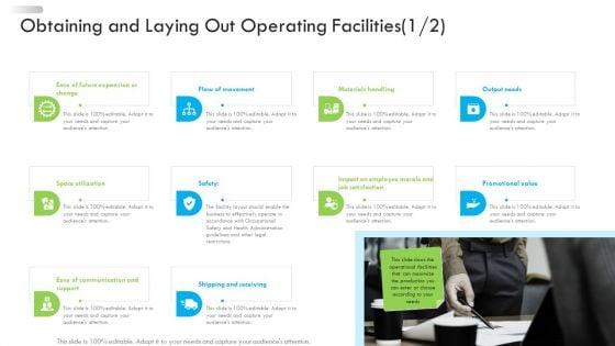Enterprise_Tactical_Planning_Obtaining_And_Laying_Out_Operating_Facilities_Pictures_PDF_Slide_1.jpg
