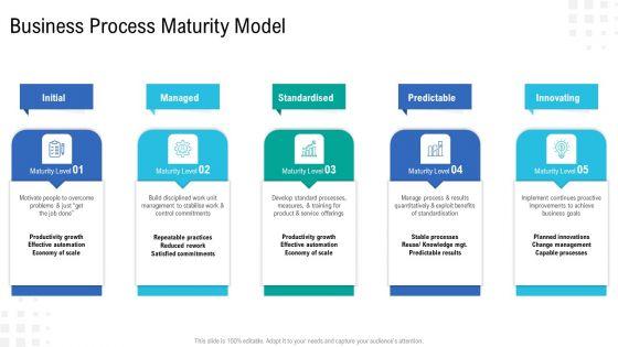Enterprise_Tasks_Procedures_And_Abilities_Quick_Overview_Business_Process_Maturity_Model_Inspiration_PDF_Slide_1.jpg