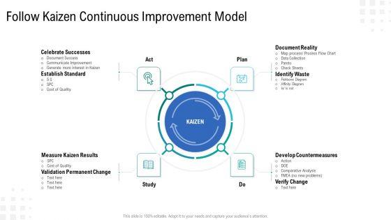 Enterprise_Tasks_Procedures_And_Abilities_Quick_Overview_Follow_Kaizen_Continuous_Improvement_Model_Icons_PDF_Slide_1.jpg