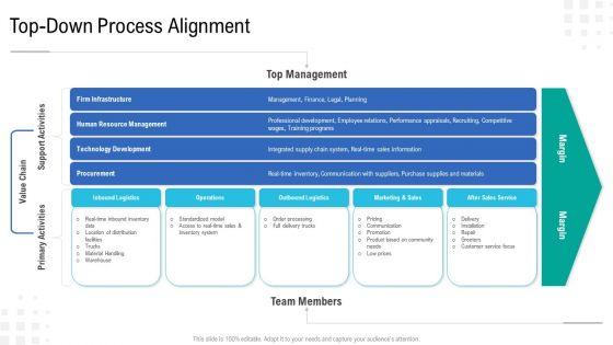 Enterprise_Tasks_Procedures_And_Abilities_Quick_Overview_Top_Down_Process_Alignment_Introduction_PDF_Slide_1.jpg