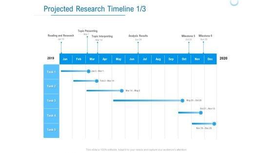 Enterprise_Thesis_Projected_Research_Timeline_Results_Ppt_Infographic_Template_Graphics_Tutorials_PDF_Slide_1.jpg