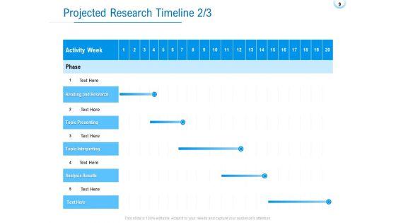 Enterprise_Thesis_Proposal_Ppt_PowerPoint_Presentation_Complete_Deck_With_Slides_Slide_9.jpg