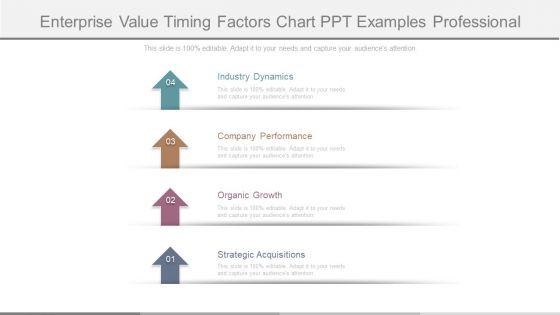 Enterprise_Value_Timing_Factors_Chart_Ppt_Examples_Professional_Slide_1.jpg