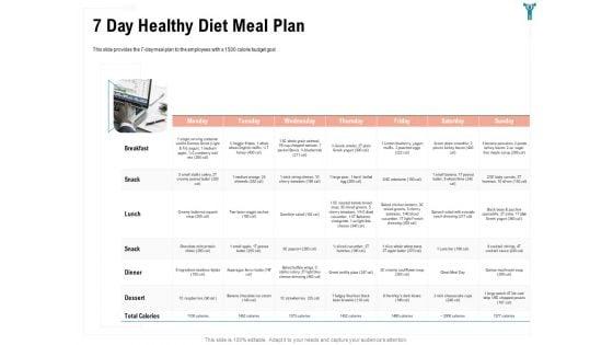Enterprise_Wellbeing_7_Day_Healthy_Diet_Meal_Plan_Summary_PDF_Slide_1.jpg