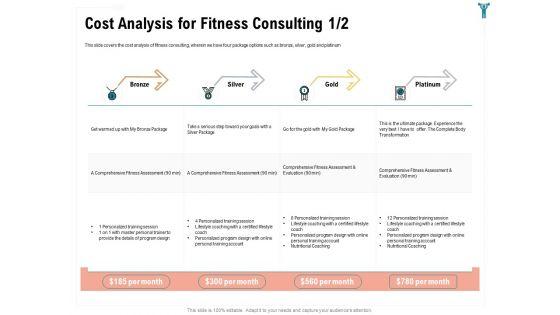 Enterprise_Wellbeing_Cost_Analysis_For_Fitness_Consulting_Gold_Rules_PDF_Slide_1.jpg