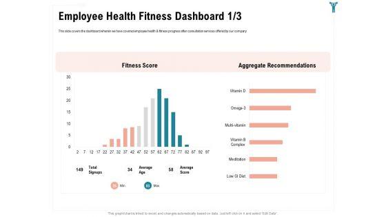 Enterprise_Wellbeing_Employee_Health_Fitness_Dashboard_Age_Inspiration_PDF_Slide_1.jpg