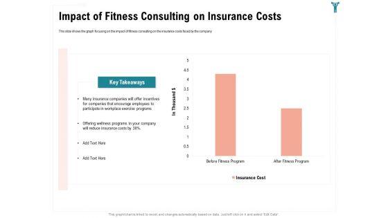 Enterprise_Wellbeing_Impact_Of_Fitness_Consulting_On_Insurance_Costs_Icons_PDF_Slide_1.jpg