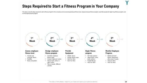 Enterprise_Wellbeing_Ppt_PowerPoint_Presentation_Complete_Deck_With_Slides_Slide_29.jpg