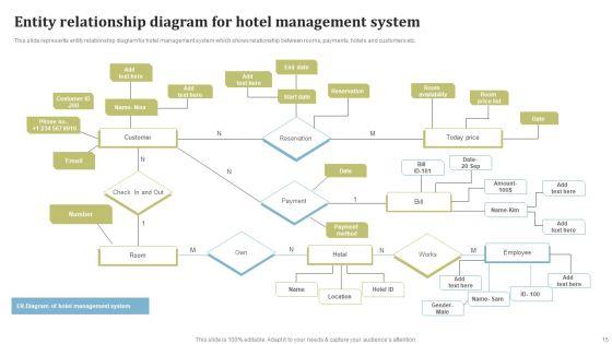 Entity_Relationship_Diagram_Ppt_PowerPoint_Presentation_Complete_Deck_With_Slides_Slide_15.jpg