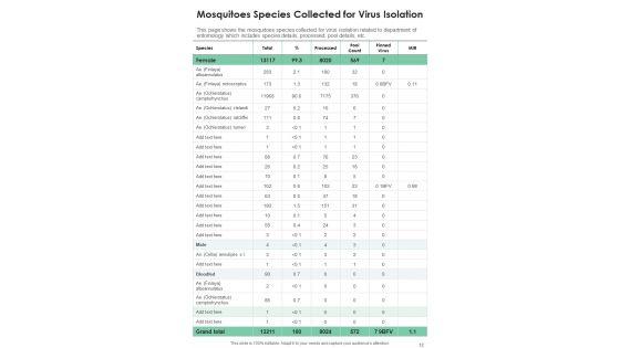 Entomology_Department_Yearly_Committee_Document_One_Pager_Documents_Slide_12.jpg