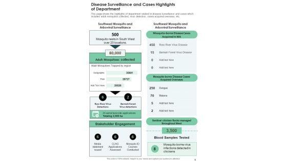 Entomology_Department_Yearly_Committee_Document_One_Pager_Documents_Slide_6.jpg