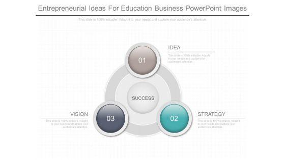Entrepreneurial_Ideas_For_Education_Business_Powerpoint_Images_1.jpg
