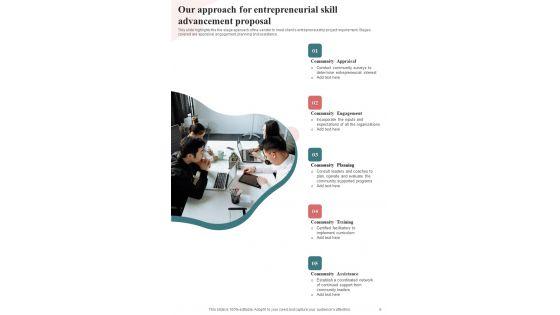 Entrepreneurial_Skill_Advancement_Proposal_Example_Document_Report_Doc_Pdf_Ppt_Slide_6.jpg