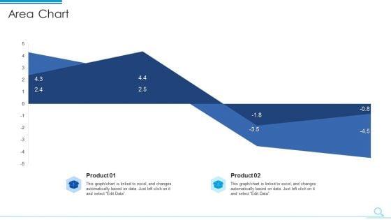 Entrepreneurs_Ways_To_Create_Client_Belief_Case_Competition_Download_PDF_Diagrams_PDF_Slide_31.jpg