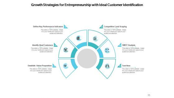 Entrepreneurship_Business_Sales_Strategy_Ppt_PowerPoint_Presentation_Complete_Deck_Slide_15.jpg