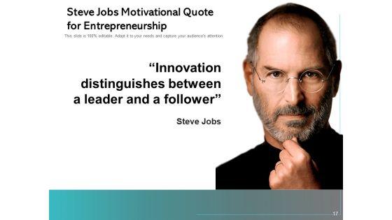 Entrepreneurship_Business_Sales_Strategy_Ppt_PowerPoint_Presentation_Complete_Deck_Slide_17.jpg
