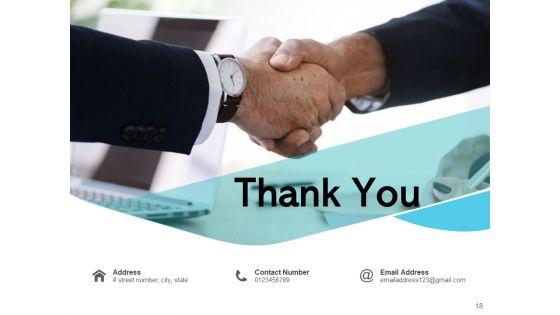 Entrepreneurship_Business_Sales_Strategy_Ppt_PowerPoint_Presentation_Complete_Deck_Slide_18.jpg