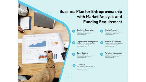 Entrepreneurship_Business_Sales_Strategy_Ppt_PowerPoint_Presentation_Complete_Deck_Slide_2.jpg