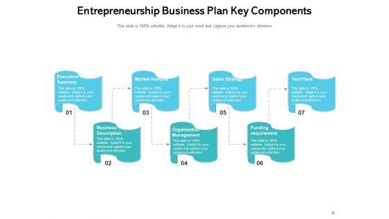 Entrepreneurship_Business_Sales_Strategy_Ppt_PowerPoint_Presentation_Complete_Deck_Slide_4.jpg