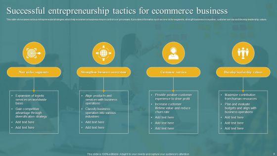 Entrepreneurship_Tactics_Ppt_PowerPoint_Presentation_Complete_Deck_With_Slides_Slide_9.jpg