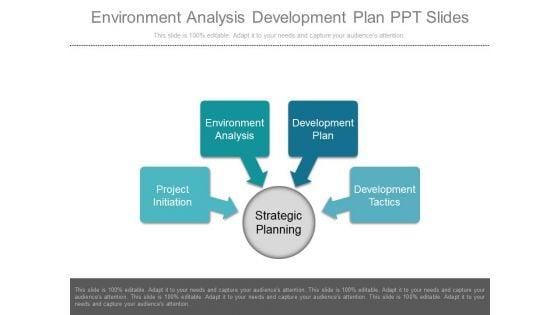 Environment_Analysis_Development_Plan_Ppt_Slides_1.jpg