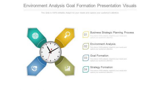 Environment_Analysis_Goal_Formation_Presentation_Visuals_1.jpg