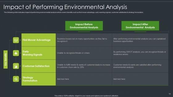 Environment_Evaluation_Ppt_PowerPoint_Presentation_Complete_Deck_With_Slides_Slide_14.jpg