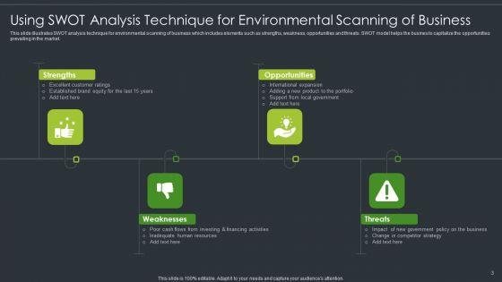 Environment_Evaluation_Ppt_PowerPoint_Presentation_Complete_Deck_With_Slides_Slide_3.jpg