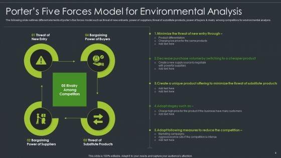 Environment_Evaluation_Ppt_PowerPoint_Presentation_Complete_Deck_With_Slides_Slide_4.jpg