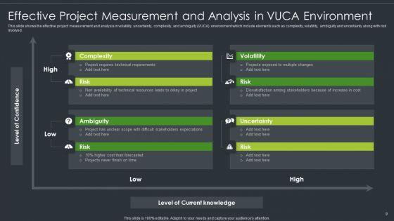 Environment_Evaluation_Ppt_PowerPoint_Presentation_Complete_Deck_With_Slides_Slide_9.jpg