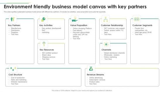 Environment_Friendly_Business_Model_Canvas_With_Key_Partners_Structure_PDF_Slide_1.jpg