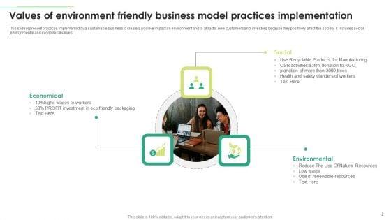 Environment_Friendly_Business_Model_Ppt_PowerPoint_Presentation_Complete_With_Slides_Slide_2.jpg