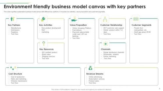 Environment_Friendly_Business_Model_Ppt_PowerPoint_Presentation_Complete_With_Slides_Slide_3.jpg