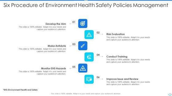 Environment_Health_Safety_Policies_Ppt_PowerPoint_Presentation_Complete_With_Slides_Slide_10.jpg