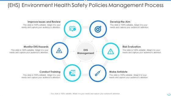 Environment_Health_Safety_Policies_Ppt_PowerPoint_Presentation_Complete_With_Slides_Slide_2.jpg