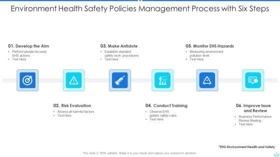 Environment_Health_Safety_Policies_Ppt_PowerPoint_Presentation_Complete_With_Slides_Slide_5.jpg