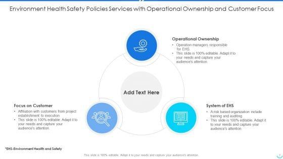 Environment_Health_Safety_Policies_Ppt_PowerPoint_Presentation_Complete_With_Slides_Slide_7.jpg