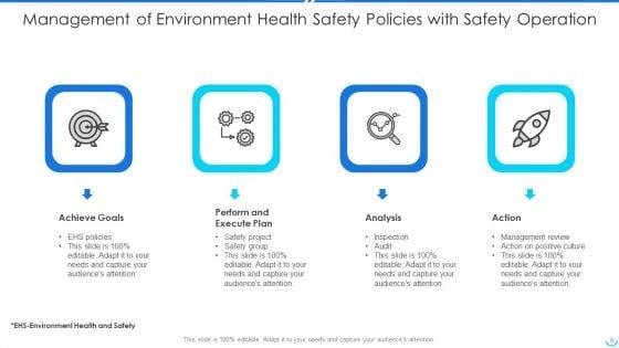 Environment_Health_Safety_Policies_Ppt_PowerPoint_Presentation_Complete_With_Slides_Slide_8.jpg