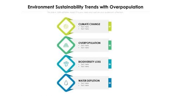 Environment_Sustainability_Trends_With_Overpopulation_Ppt_PowerPoint_Presentation_Slides_Summary_PDF_Slide_1.jpg