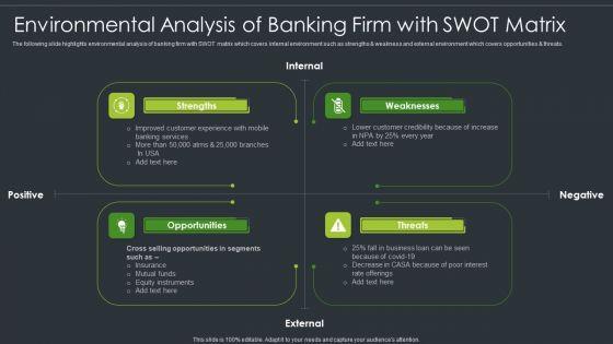 Environmental_Analysis_Of_Banking_Firm_With_SWOT_Matrix_Slides_PDF_Slide_1.jpg