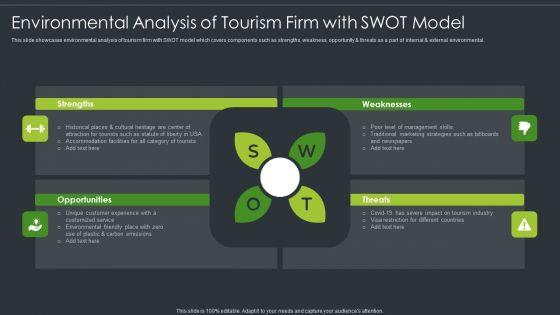 Environmental_Analysis_Of_Tourism_Firm_With_SWOT_Model_Structure_PDF_Slide_1.jpg