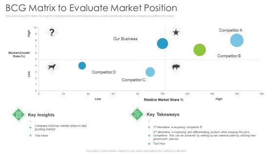 Environmental_Assessment_BCG_Matrix_To_Evaluate_Market_Position_Ppt_Model_Example_PDF_Slide_1.jpg