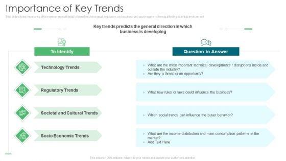 Environmental_Assessment_Importance_Of_Key_Trends_Ppt_Professional_Styles_PDF_Slide_1.jpg