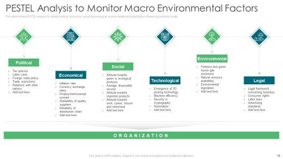 Environmental_Assessment_Ppt_PowerPoint_Presentation_Complete_Deck_With_Slides_Slide_18.jpg