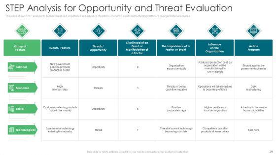 Environmental_Assessment_Ppt_PowerPoint_Presentation_Complete_Deck_With_Slides_Slide_21.jpg